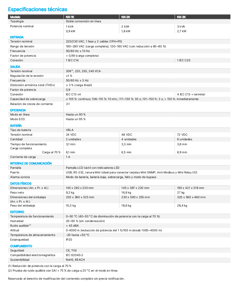 SAI-Delta-Amplon-N-Gen3-2KVA-UPS - Tabla de Especificaciones SAI-Delta-Amplon-N-Gen3-2KVA-UPS - Tabla de Especificaciones